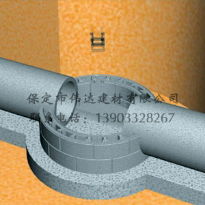 圆形模块