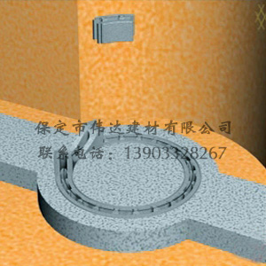 圆形模块